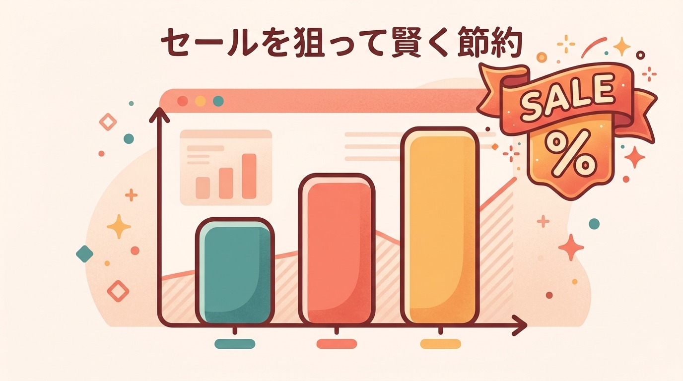 ECサイトでの価格比較グラフやセールバナーのイメージ画像